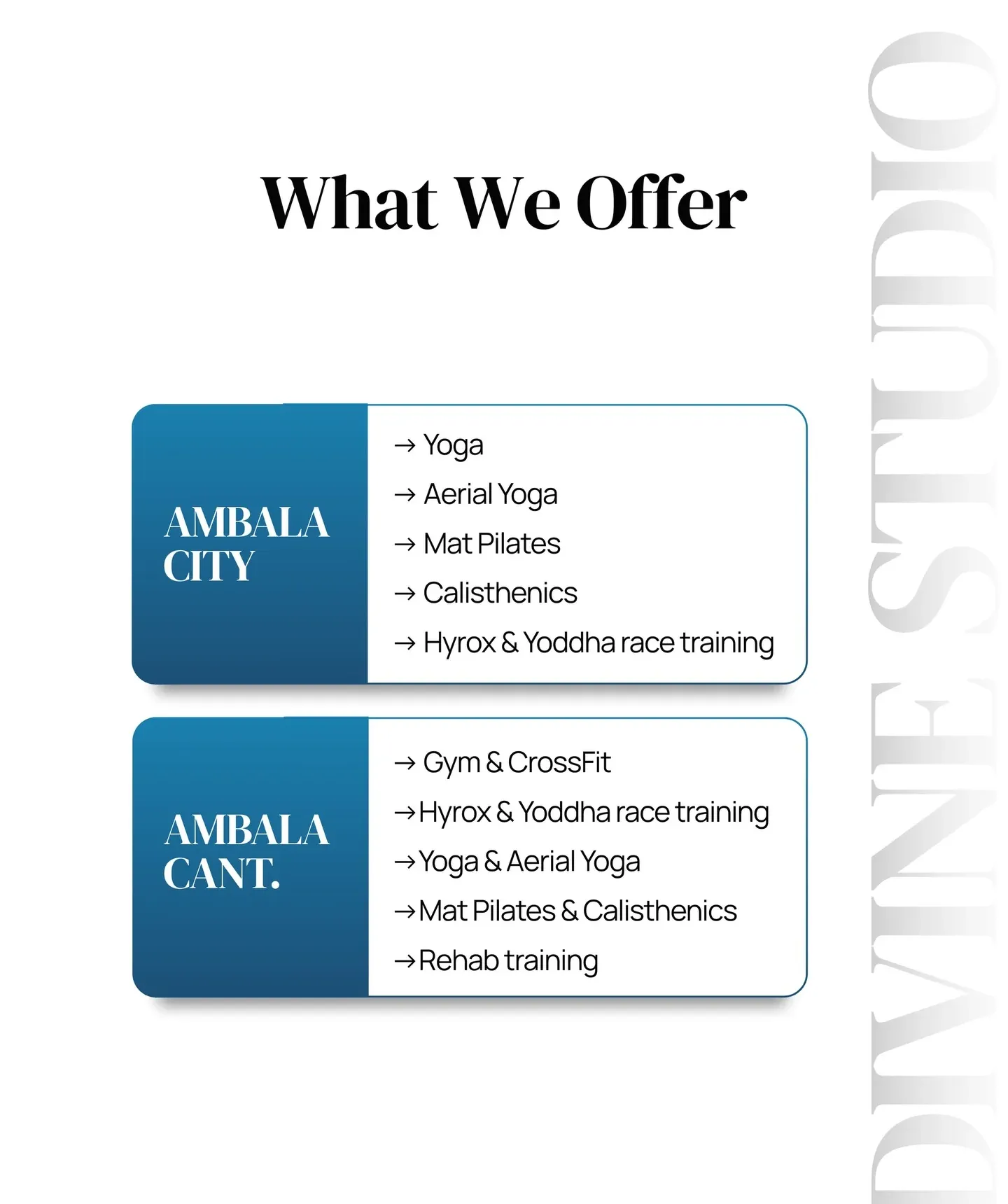 Start Here, slide 4: 'What we offer', the classes at Ambala City and at Ambala Cantt.