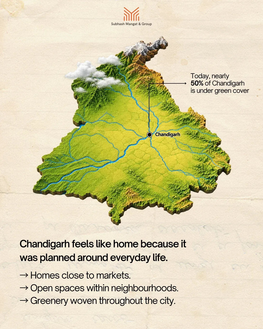 A relief map of Punjab marking Chandigarh: it feels like home because it was planned around everyday life.