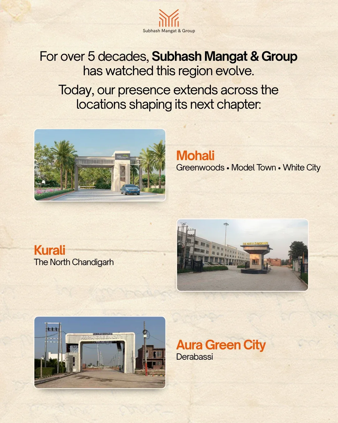 'For over 5 decades, Subhash Mangat & Group has watched this region evolve': its projects in Mohali, Kurali and Derabassi.