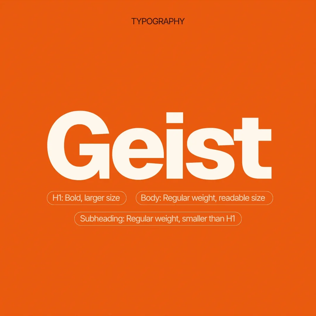 The type card: Geist on SMG's orange, with its weights for headings, subheadings and body.