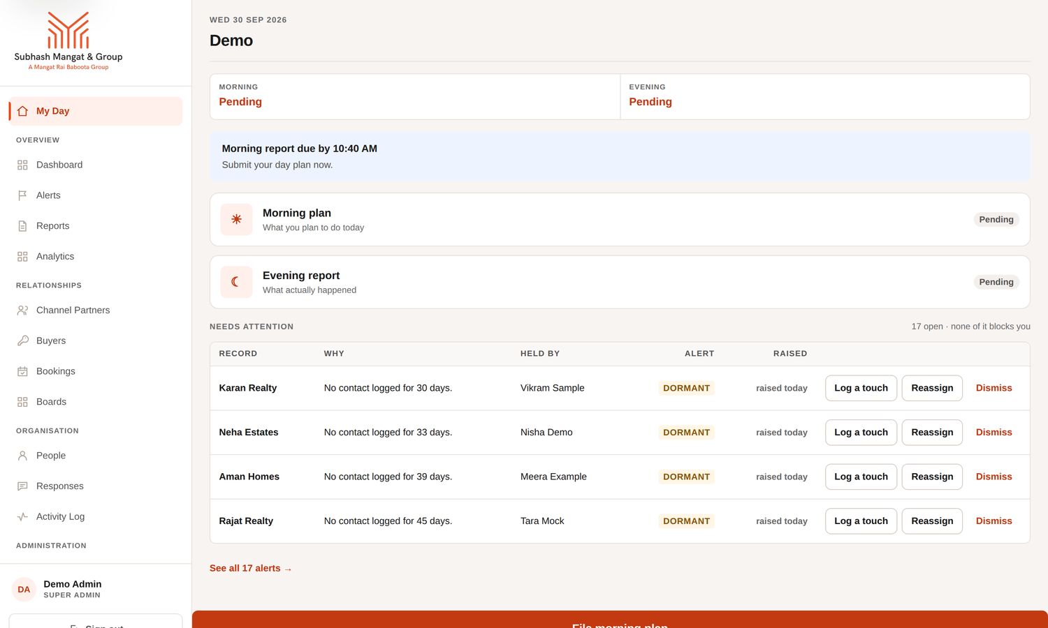 The manager's view of the day, with sample data: pending reports and partners that need attention.